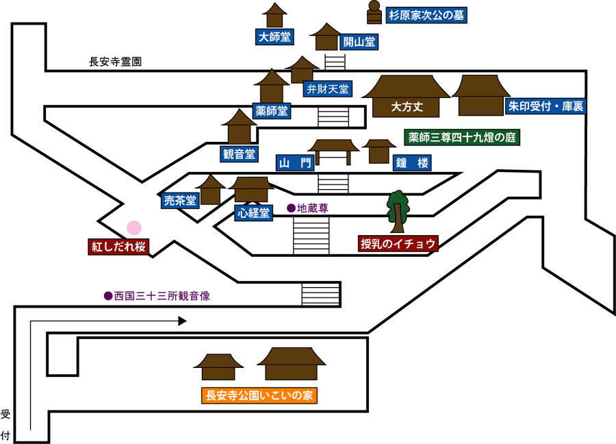 境内の案内図